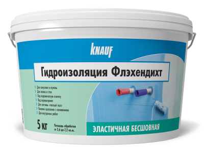 Гидроизоляция